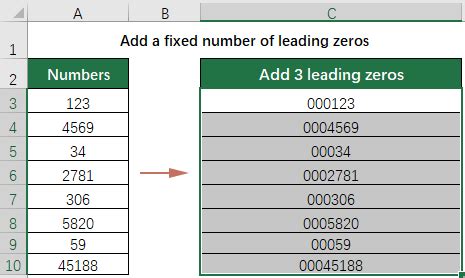 excel add leading zeros to make a fixed length|How to Add Leading Zeros to Numbers or Text with Uneven .